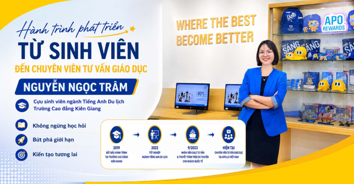 THE SUCCESS JOURNEY OF ALUMNA NGUYỄN NGỌC TRÂM